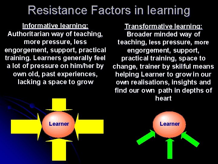 Resistance Factors in learning Informative learning: Transformative learning: Authoritarian way of teaching, Broader minded