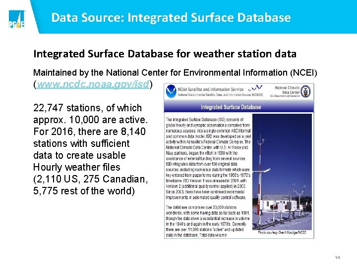 Data Source: Integrated Surface Database for weather station data Maintained by the National Center