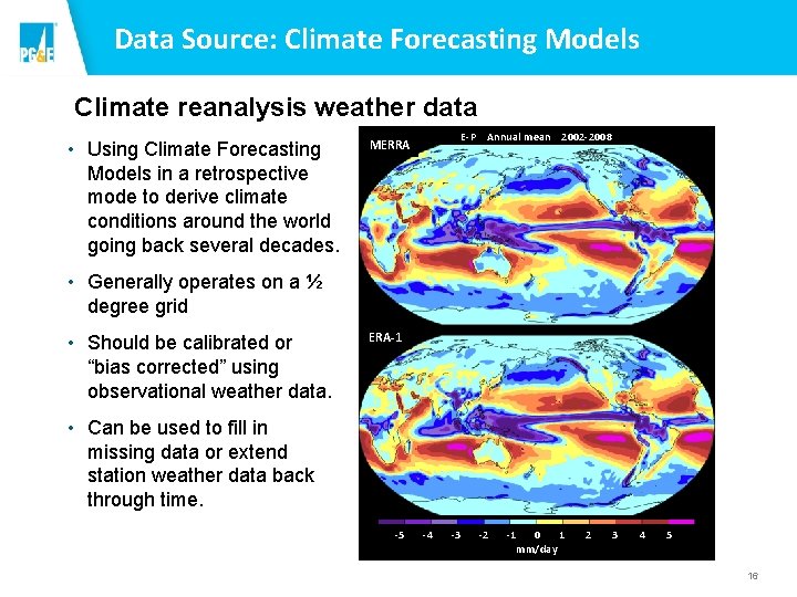 Data Source: Climate Forecasting Models Climate reanalysis weather data • Using Climate Forecasting Models