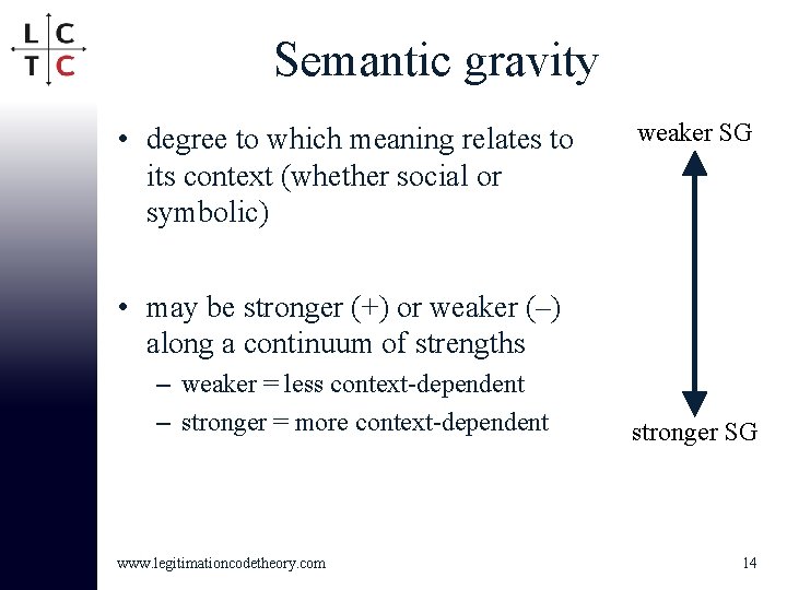 Semantic gravity • degree to which meaning relates to its context (whether social or