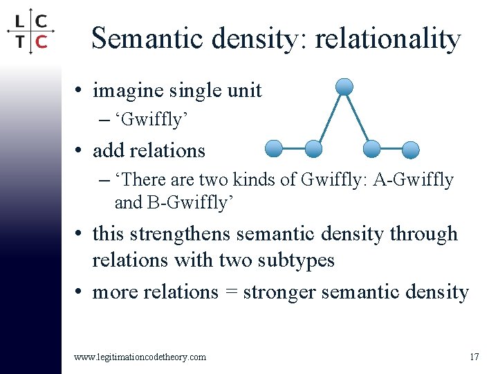 Semantic density: relationality • imagine single unit – ‘Gwiffly’ • add relations – ‘There