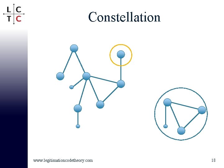 Constellation www. legitimationcodetheory. com 18 