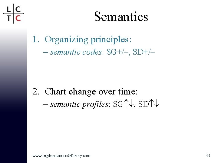Semantics 1. Organizing principles: – semantic codes: SG+/–, SD+/– 2. Chart change over time: