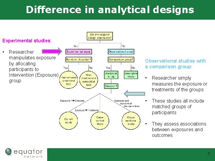 Strobe Statement STROBE Statement STrengthening the Reporting of OBservational Studies