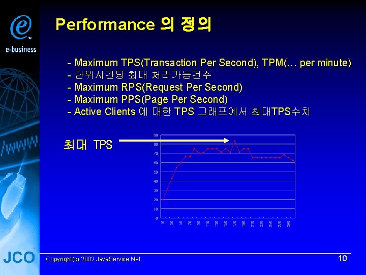 Performance 의 정의 - Maximum TPS(Transaction Per Second), TPM(… per minute) - 단위시간당 최대