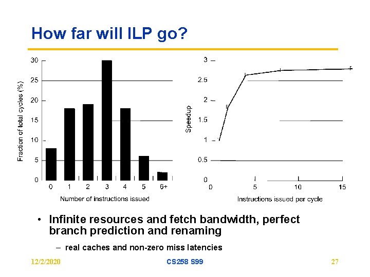 How far will ILP go? • Infinite resources and fetch bandwidth, perfect branch prediction