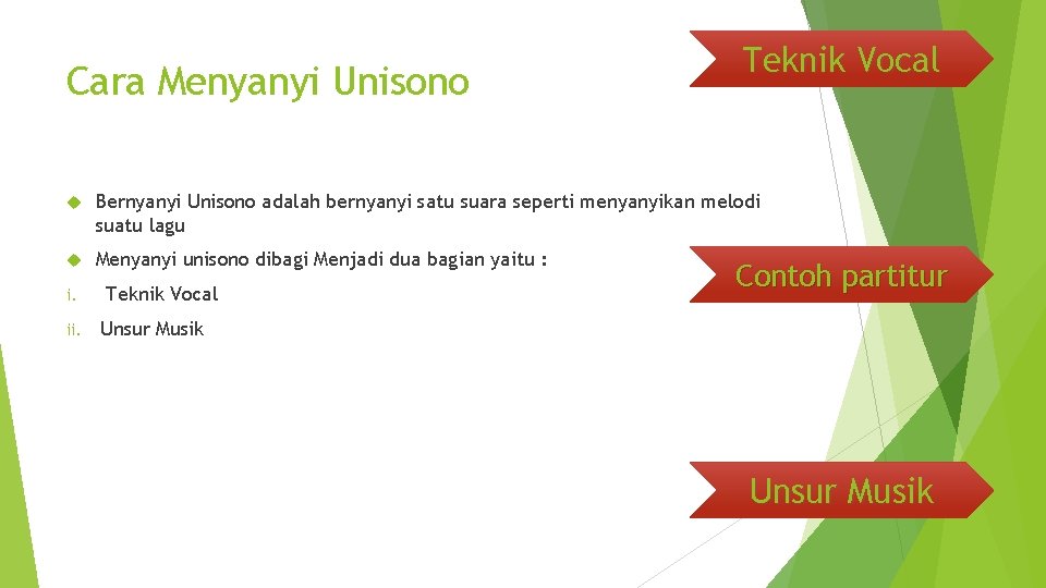 Cara Menyanyi Unisono Teknik Vocal Bernyanyi Unisono adalah bernyanyi satu suara seperti menyanyikan melodi