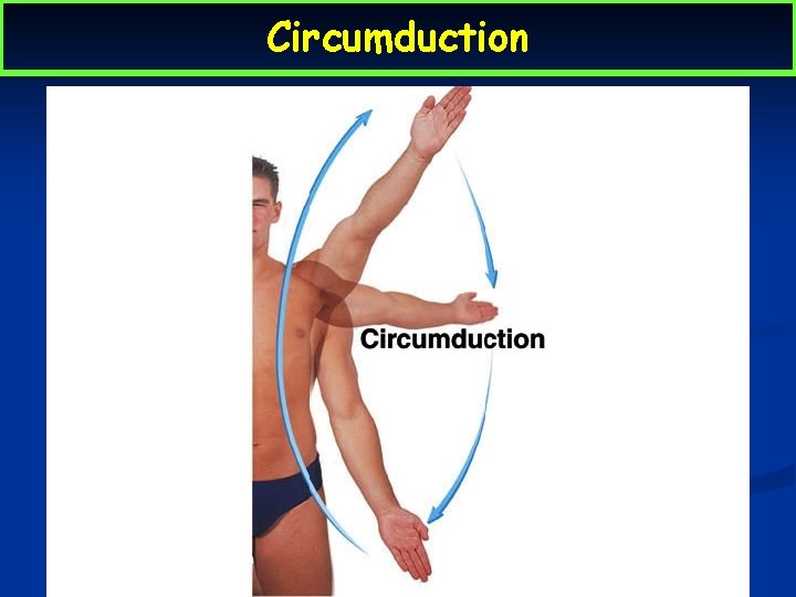 Circumduction 