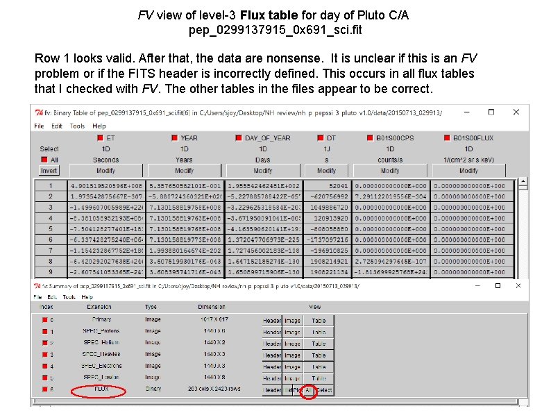 FV view of level-3 Flux table for day of Pluto C/A pep_0299137915_0 x 691_sci.