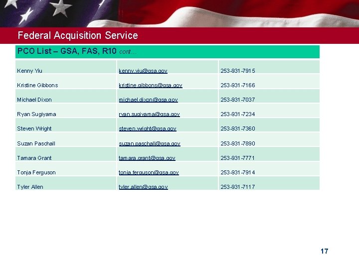 Federal Acquisition Service PCO List – GSA, FAS, R 10 cont… Kenny Yiu kenny. Federal Acquisition Service PCO List – GSA, FAS, R 10 cont… Kenny Yiu kenny.