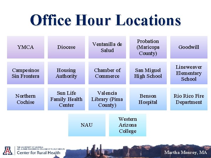 Office Hour Locations Probation (Maricopa County) Goodwill YMCA Diocese Ventanilla de Salud Campesinos Sin