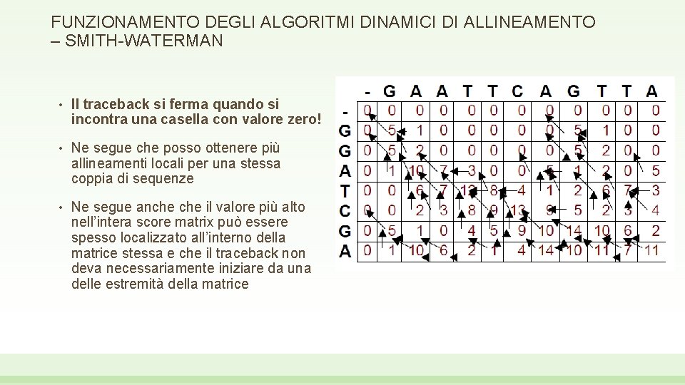 FUNZIONAMENTO DEGLI ALGORITMI DINAMICI DI ALLINEAMENTO – SMITH-WATERMAN • Il traceback si ferma quando