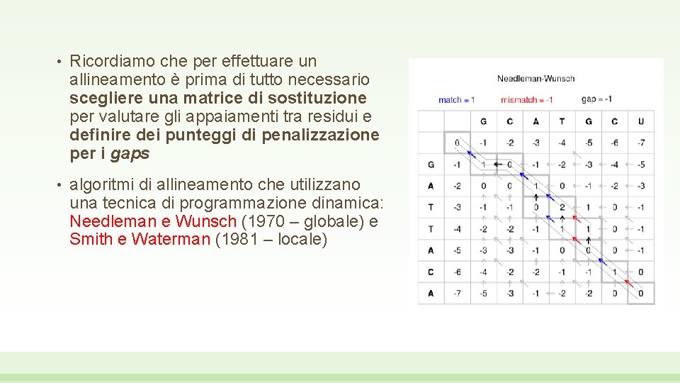  • Ricordiamo che per effettuare un allineamento è prima di tutto necessario scegliere