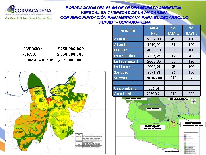 FORMULACIÓN DEL PLAN DE ORDENAMIENTO AMBIENTAL VEREDAL EN 7 VEREDAS DE LA MACARENA CONVENIO