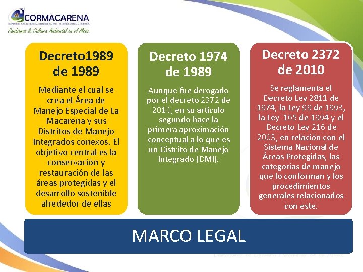 Decreto 1989 de 1989 Decreto 1974 de 1989 Decreto 2372 de 2010 Mediante el