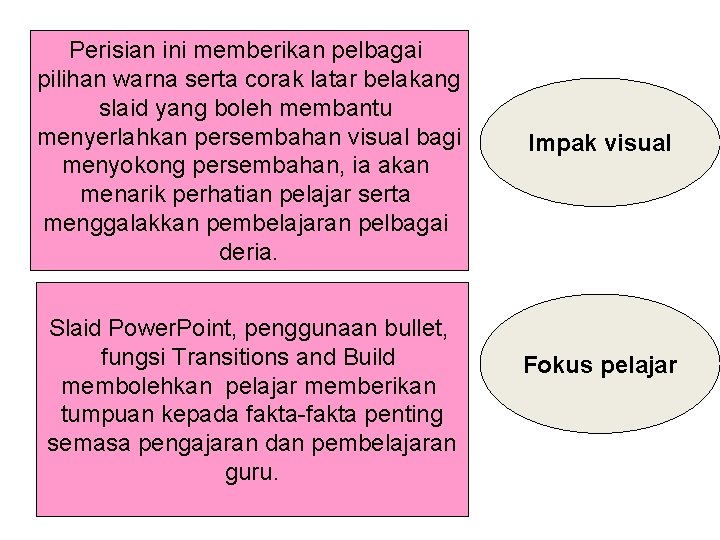 Perisian ini memberikan pelbagai pilihan warna serta corak latar belakang slaid yang boleh membantu