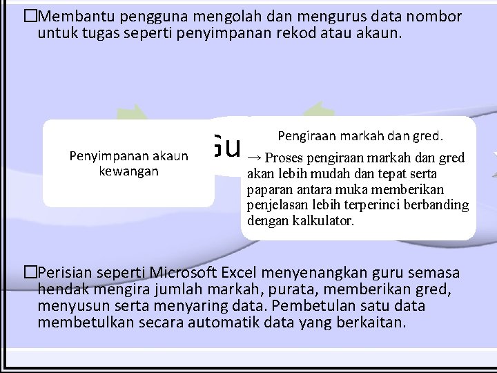 �Membantu pengguna mengolah dan mengurus data nombor untuk tugas seperti penyimpanan rekod atau akaun.