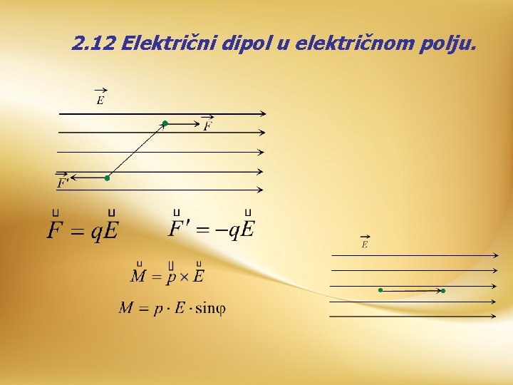 2. 12 Električni dipol u električnom polju. 