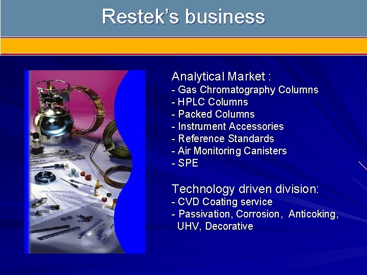 Restek’s business Analytical Market : - Gas Chromatography Columns - HPLC Columns - Packed