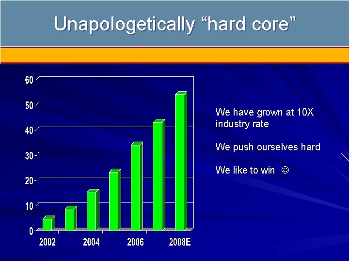 Unapologetically “hard core” We have grown at 10 X industry rate We push ourselves