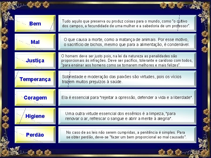 Bem Tudo aquilo que preserva ou produz coisas para o mundo, como "o cultivo