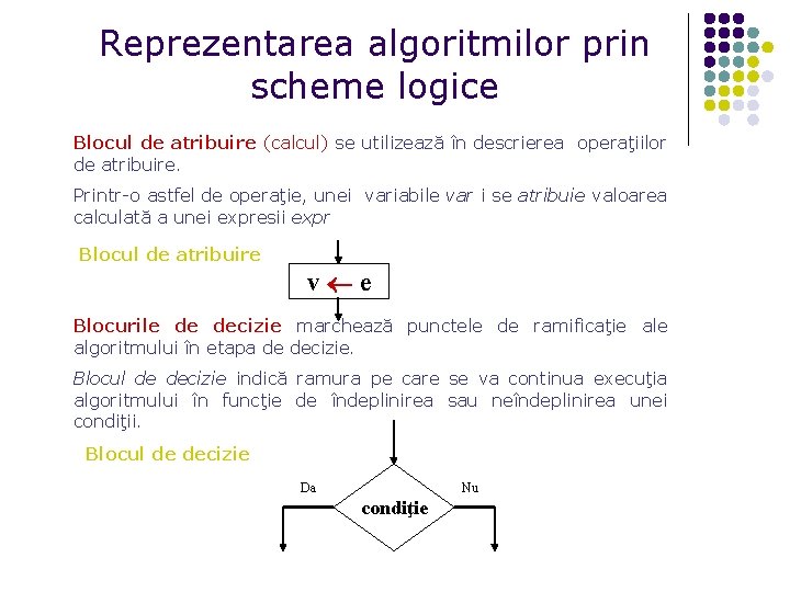 Reprezentarea algoritmilor prin scheme logice Blocul de atribuire (calcul) se utilizează în descrierea operaţiilor