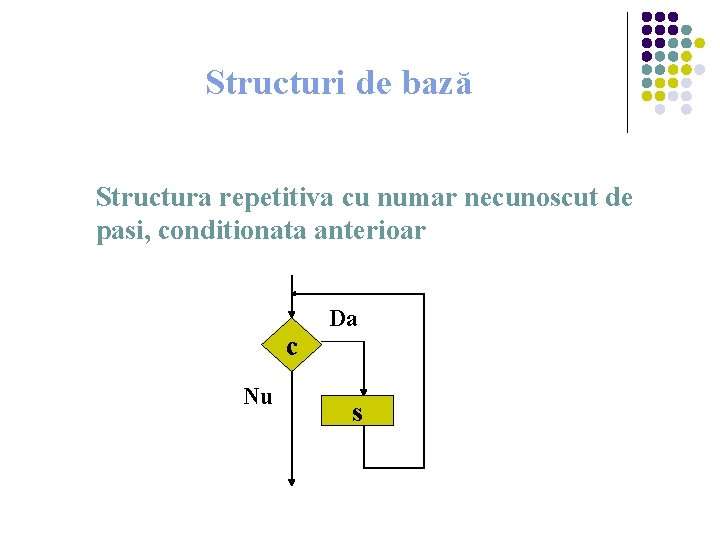 Structuri de bază Structura repetitiva cu numar necunoscut de pasi, conditionata anterioar c Nu