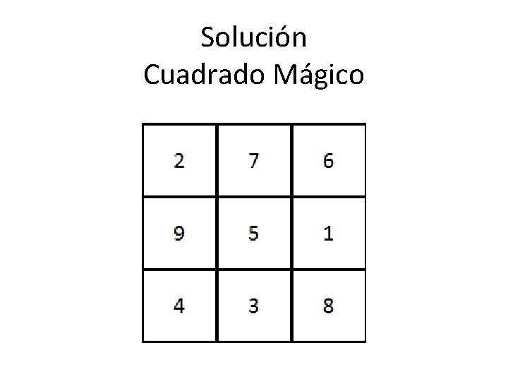 Solución Cuadrado Mágico 