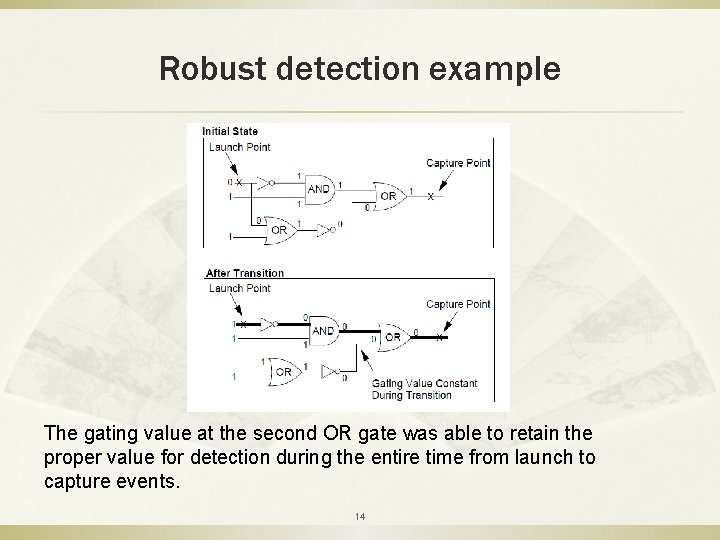 Diagnostic Test Generation for Path Delay Faults in