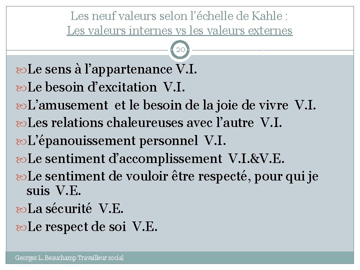 Les neuf valeurs selon l’échelle de Kahle : Les valeurs internes vs les valeurs