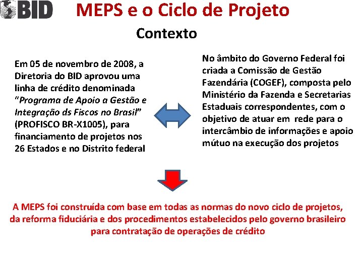MEPS e o Ciclo de Projeto Contexto Em 05 de novembro de 2008, a