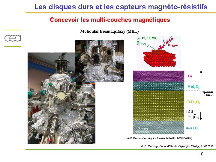 Les disques durs et les capteurs magnéto-résistifs Concevoir les multi-couches magnétiques Molecular Beam Epitaxy