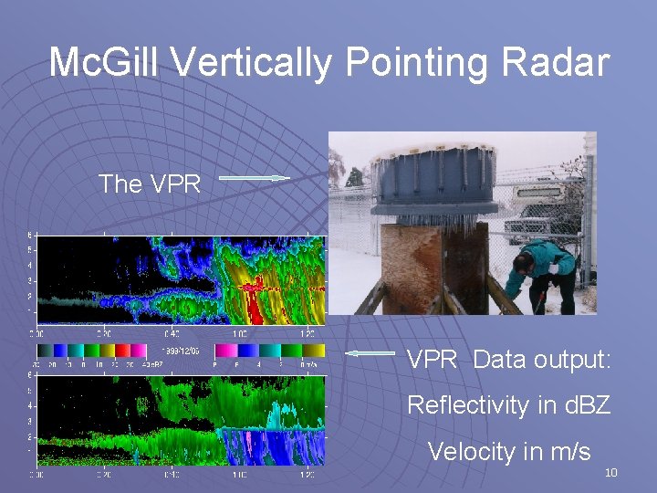 Mc. Gill Vertically Pointing Radar The VPR Data output: Reflectivity in d. BZ Velocity