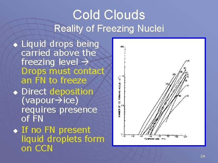 Cold Clouds Reality of Freezing Nuclei u u u Liquid drops being carried above