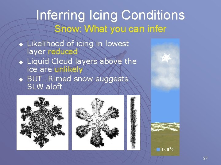 Inferring Icing Conditions Snow: What you can infer u u u Likelihood of icing