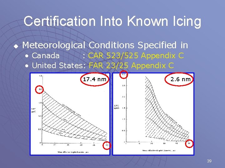 Certification Into Known Icing u Meteorological Conditions Specified in • Canada : CAR 523/525