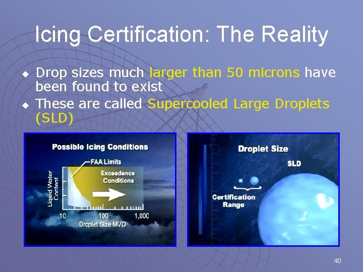 Icing Certification: The Reality u u Drop sizes much larger than 50 microns have