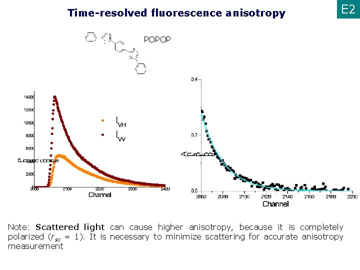 Time-resolved fluorescence anisotropy E 2 POPOP Note: Scattered light can cause higher anisotropy, because