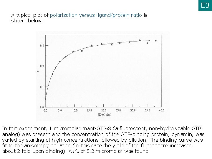 E 3 A typical plot of polarization versus ligand/protein ratio is shown below: In