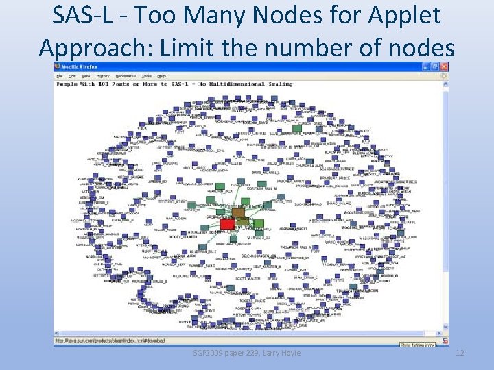 SAS-L - Too Many Nodes for Applet Approach: Limit the number of nodes SGF