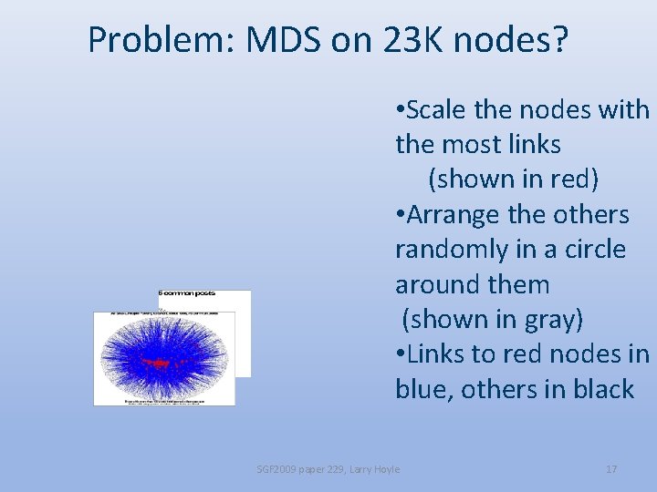 Problem: MDS on 23 K nodes? • Scale the nodes with the most links