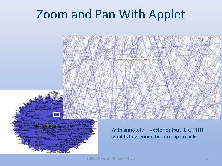 Zoom and Pan With Applet With annotate – Vector output (E. G. ) RTF