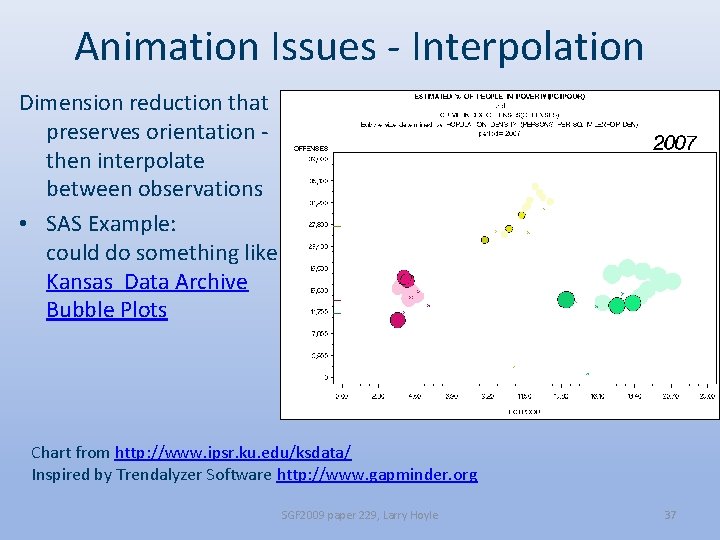 Animation Issues - Interpolation Dimension reduction that preserves orientation then interpolate between observations •