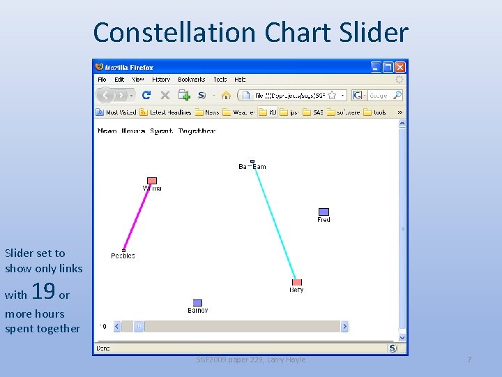 Constellation Chart Slider set to show only links 19 with or more hours spent