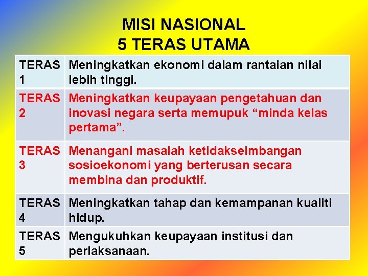 MISI NASIONAL 5 TERAS UTAMA TERAS 1 TERAS 2 Meningkatkan ekonomi dalam rantaian nilai