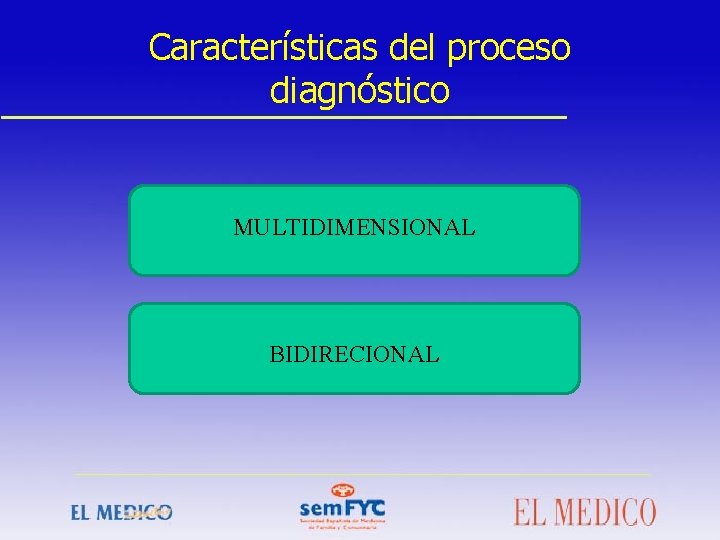 Características del proceso diagnóstico MULTIDIMENSIONAL BIDIRECIONAL 