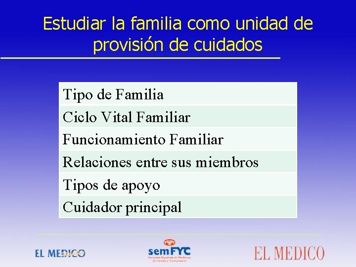 Estudiar la familia como unidad de provisión de cuidados Tipo de Familia Ciclo Vital