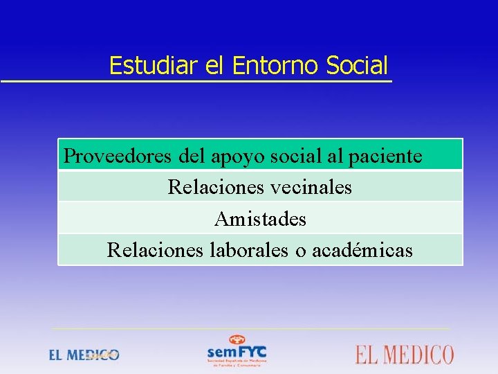 Estudiar el Entorno Social Proveedores del apoyo social al paciente Relaciones vecinales Amistades Relaciones