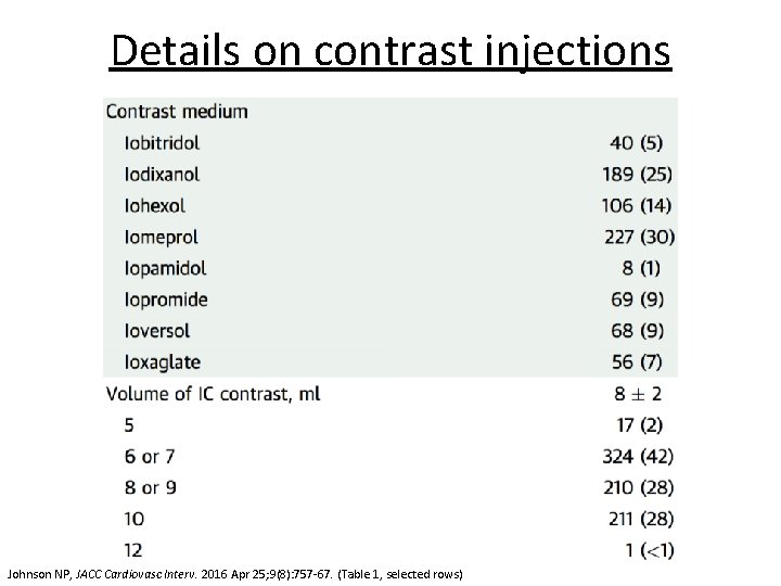 Details on contrast injections Johnson NP, JACC Cardiovasc Interv. 2016 Apr 25; 9(8): 757