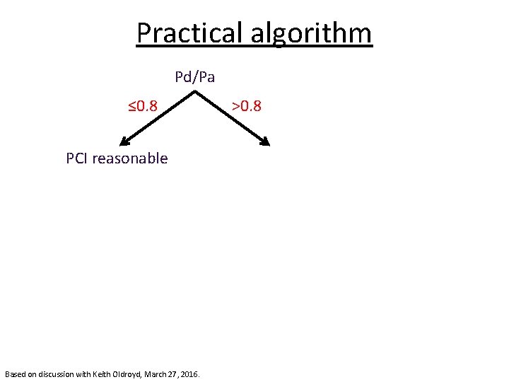 Practical algorithm Pd/Pa ≤ 0. 8 PCI reasonable Based on discussion with Keith Oldroyd,